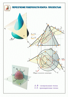 Комплект учебных плакатов по начертательной геометрии и инженерной графике