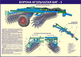 Стенд «Борона игольчатая БИГ-3»