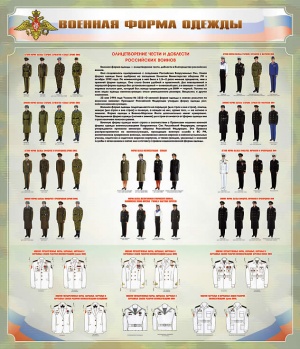 Стенд "Военная форма одежды Вооружённых Сил РФ"