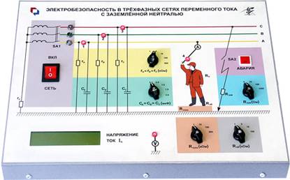 Лабораторный стенд «Электробезопасность в трехфазных сетях переменного тока с заземленной нейтралью» БЖД-01